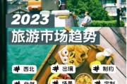2021旅游业发展前景_疫情后旅游如何复苏
