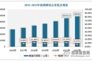 隧道发展前景怎么样_隧道施工技术未来趋势