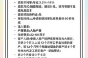信贷行业前景怎么样_如何申请个人信贷
