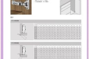 家用五金哪个品牌好_家用五金选购指南