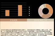 麦片市场前景怎么样_麦片行业未来趋势
