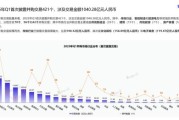 中国互联网并购案有哪些_并购后流量如何整合