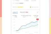 互联网基金收益排行前十_如何挑选稳健基金