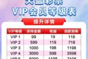 互联网彩票平台哪个靠谱_如何辨别真假网站