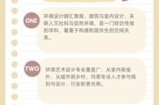 艺术设计行业就业前景如何_艺术设计专业学什么