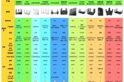家用千兆路由器怎么选_2024高性价比型号推荐