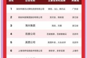 中国互联网公司如何盈利_未来十年还能高速增长吗