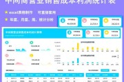 互联网app如何盈利_互联网app盈利模式有哪些