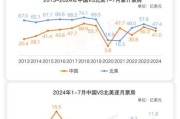 2024年电影票房走势如何_国产片逆袭机会在哪
