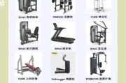 健身器材未来趋势_家用健身器材值得买吗