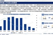 中国教育行业现状分析_未来发展趋势