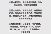 互联网金融产品有哪些_如何挑选适合自己的