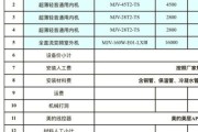 环保空调工程公司哪家好_安装费用怎么算
