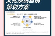 博物馆怎么线上运营_博物馆数字化营销怎么做
