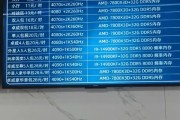 互联网广告位怎么收费_广告位价格表怎么看