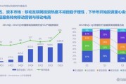 移动互联网现状2015_未来趋势是什么