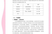 移动教育行业前景如何_移动教育App怎么推广