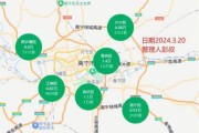 南宁房价未来走势_南宁买房哪里升值快