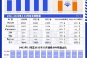 2013年汽车销量为什么下滑_如何扭转颓势