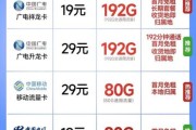 5G套餐哪个划算_5G信号覆盖范围查询