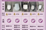 智能马桶值得买吗_智能马桶哪个品牌好
