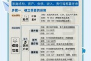 互联网保险平台怎么选_线上买保险可靠吗