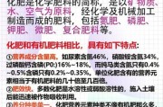 有机肥和复合肥哪个好_如何科学选肥