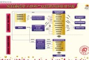 互联网加前景如何_互联网加创业机会在哪里