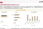 中国宠物行业现状_未来五年还能赚吗