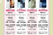 2024年最值得入手的旗舰手机有哪些_怎么选才不踩坑