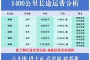 零担物流怎么收费_零担运输时效多久