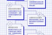 谷歌SEO怎么做_百度SEO怎么做