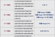 2024年值得入手的5G手机有哪些_5G手机续航排行榜2024