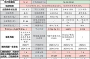 网络电视剧为什么这么火_网络电视剧如何盈利