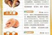 水产品怎么挑选_网购海鲜靠谱吗