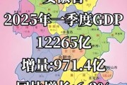 安徽发展前景怎么样_安徽未来五年投资热点在哪