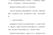 2016家纺行业现状如何_家纺品牌怎么选
