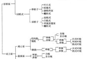 上海康浦泵业有限公司怎么样_离心泵选型指南