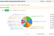 行业分析雷达怎么做_行业分析雷达有哪些工具