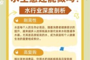 生产水前景怎么样_生产水行业赚钱吗