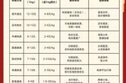 江苏环宝物流有限公司怎么样_江苏环宝物流运费价格