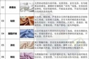服装面料有哪些种类_如何选择环保面料