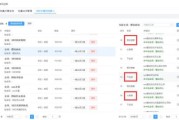 互联网零售行业如何选品_长尾关键词挖掘技巧