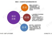 互联网教学发展前景_在线教育未来趋势