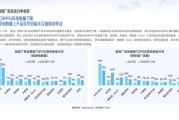 移动互联网广告规模_2024年市场规模有多大