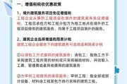 家居建材行业政策有哪些_如何抓住政策红利