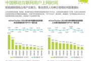 2024年中国网民规模_移动互联网使用时长