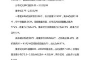 光伏电站投资成本怎么算_光伏电站收益多久回本
