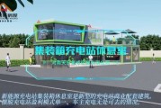 新节能新能源环保有限公司怎么样_有哪些核心服务