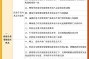 互联网企业合规怎么做_最新政策法规解读